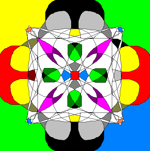 mandala